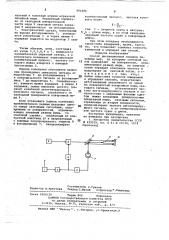 Способ дистанционной проверки литейных мер (патент 691686)