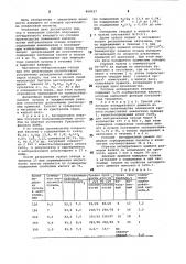 Способ получения ангидритовоговяжущего (патент 808427)