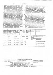 Способ получения 5-дезоксирибомононуклеотидов (патент 1053832)