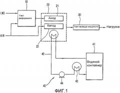 Устройство для управления работой системы топливных элементов и его способ (патент 2327256)