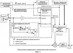 Полуавтоматическая система управления траекторными параметрами полета самолета (патент 2377158)