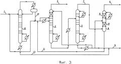 Способ очистки технологических конденсатов от сероводорода и аммиака (патент 2307795)