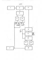 Устройство для автоматического определения временного интервала (патент 447672)