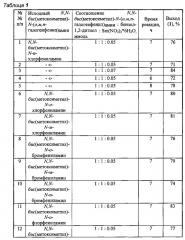 Способ получения 3-(о, м, n-галогенфенил)-3, 4-дигидро-2н-бензо[f][1, 5, 3]дитиазепинов (патент 2632661)