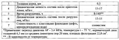 Вязкоупругий состав для временной изоляции продуктивных пластов (патент 2589881)