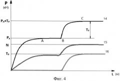 Способ оценки силы и коэффициента трения при холодной обработке металлов давлением и устройство для его реализации (патент 2538673)