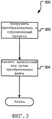 Преобразование файла в ограниченном процессе (патент 2468426)