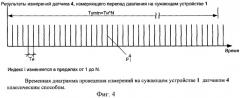 Способ высокоточного дифференциально-интегрирующего измерения разности масс (объемов) жидких и газообразных сред на основе сужающих устройств (патент 2411457)