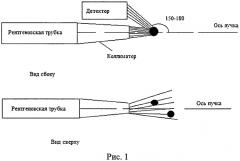 Способ рентгенорадиометрической сепарации алмазосодержащих материалов (патент 2551486)
