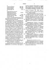 Добавка в кислые электролиты для осаждения сплавов олова (патент 1696605)