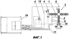 Комплекс оборудования для управления скважиной нефтяного месторождения (патент 2365737)