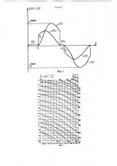 Способ определения активного и индуктивного сопротивлений цепи короткого замыкания (патент 1531034)