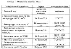 Масло моторное (патент 2578043)