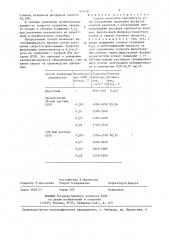 Способ получения преципитата (патент 1416481)