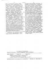 Устройство для индикации синхронизма систем синхронизации с когерентными шумоподобными сигналами (патент 1277417)