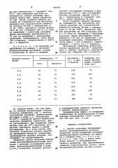 Способ получения неслеживающегося гранулированного азотного удобрения (патент 998446)