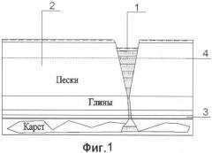 Способ защиты от карстовых проявлений (патент 2543162)