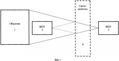 Устройство для обнаружения и диагностирования источников оптического излучения (патент 2312372)