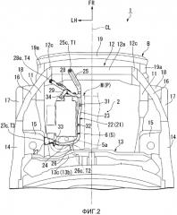 Опорная конструкция для блока управления транспортным средством (патент 2562089)