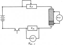 Контактное соединение узла токоподвода к катодной секции электролизера (патент 2318926)