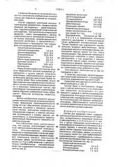 Состав для крашения кожи (патент 1776711)