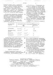 Способ определения пористости полимерного покрытия (патент 685960)