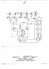 Система управления профилегибочным агрегатом (патент 727248)