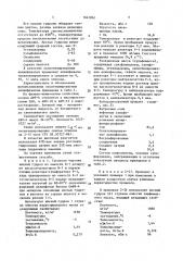 Способ переработки кислых гудронов (патент 1641861)
