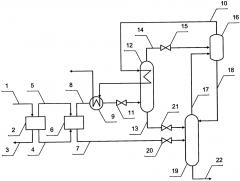 Способ промысловой деэтанизации скважинной продукции (патент 2608392)
