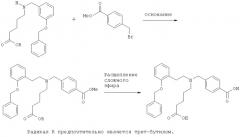 Новые производные аминодикарбоновых кислот, обладающие фармацевтическими свойствами (патент 2280025)