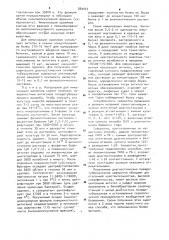 Способ получения диагностической псевдотуберкулезной сыворотки (патент 889003)