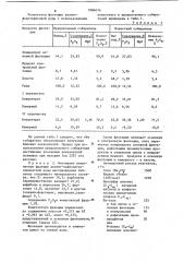 Собиратель для флотации фосфатных руд (патент 1084076)