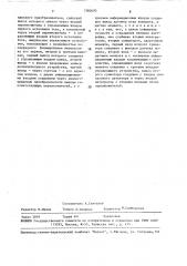 Устройство для настройки моментного вентильного электродвигателя (патент 1580495)