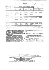 Супрессор синтеза иммуноглобулинов (патент 897245)