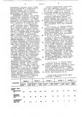 Способ получения гидролизата растительного сырья для выращивания кормовых дрожжей (патент 816157)