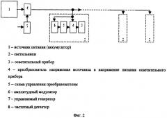 Устройство для аварийного освещения (патент 2265971)