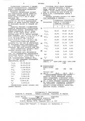 Керамическая подглазурная коричневая краска (патент 1074839)