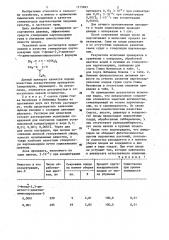 Стимулятор партенокарпии груш (патент 1173965)