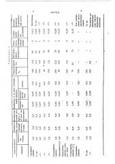 Способ получения диметакриловых эфиров алкиленгликолей (патент 567718)