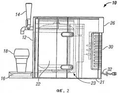 Аппарат и бочонок для разлива алкогольных напитков с системой охлаждения (патент 2346884)