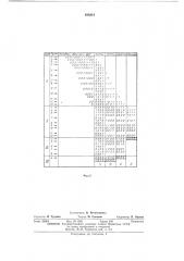 Преобразователь двоичного кода в двоично-десятичный (патент 486314)