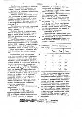 Способ выделения азотистых соединений из нефти (патент 1089104)
