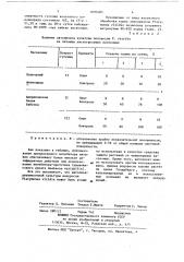 Ингибитор питания чешуекрылых насекомых (патент 1095483)