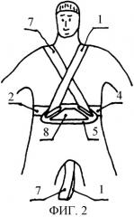 Спасательный пояс и способ его крепления на спасаемом человеке (патент 2392021)