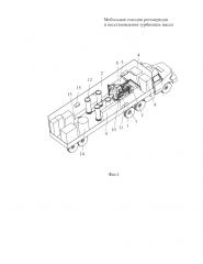 Мобильная станция регенерации и восстановления турбинных масел (патент 2618525)