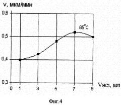 Способ изготовления лангаситовых кристаллических элементов y-среза (патент 2430824)