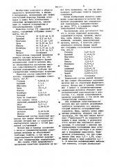 Состав сварочной проволоки (патент 941111)