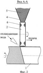 Устройство для электроконтактной приварки ферромагнитного порошка (патент 2428288)