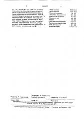 Диетический продукт для питания больных ожирением (патент 1658977)