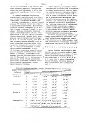 Способ лечения дисбактериоза кишечника (патент 1286212)